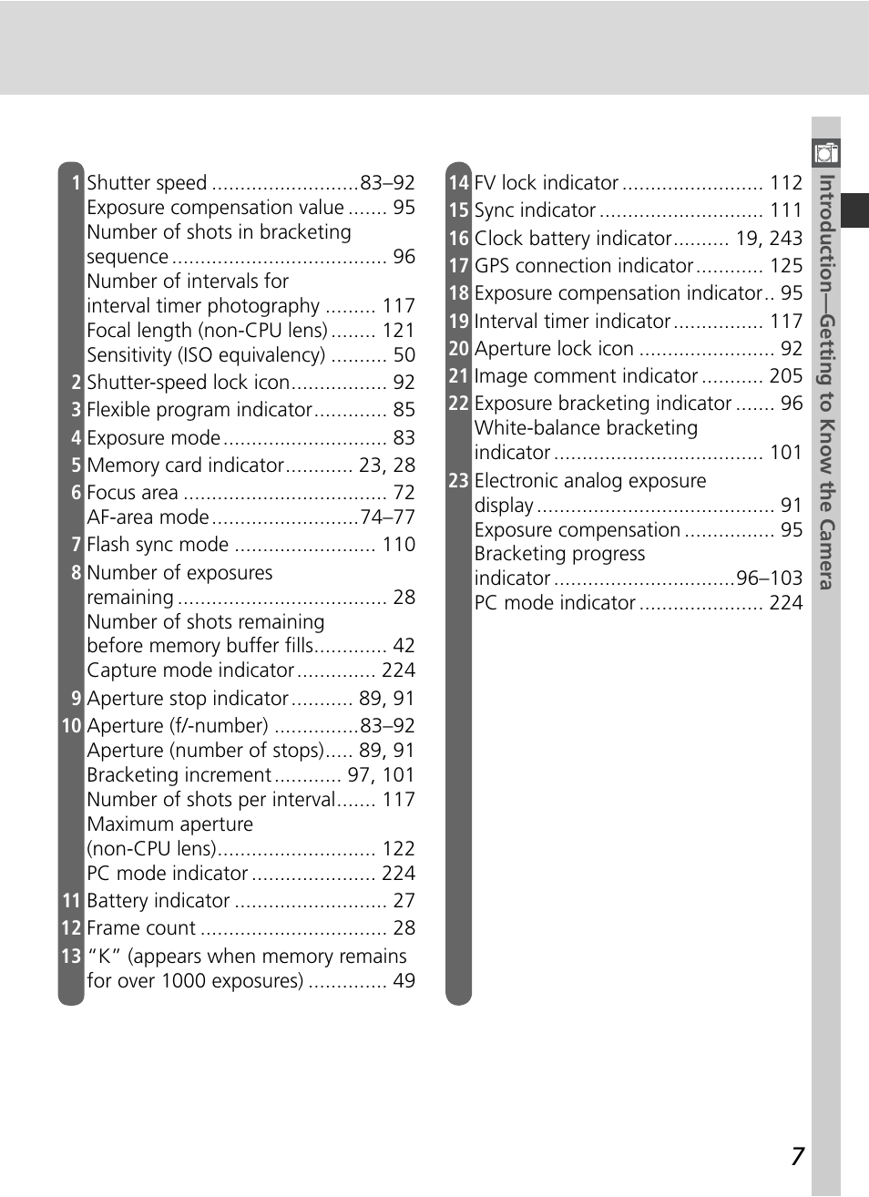 Nikon D2HS User Manual | Page 21 / 271