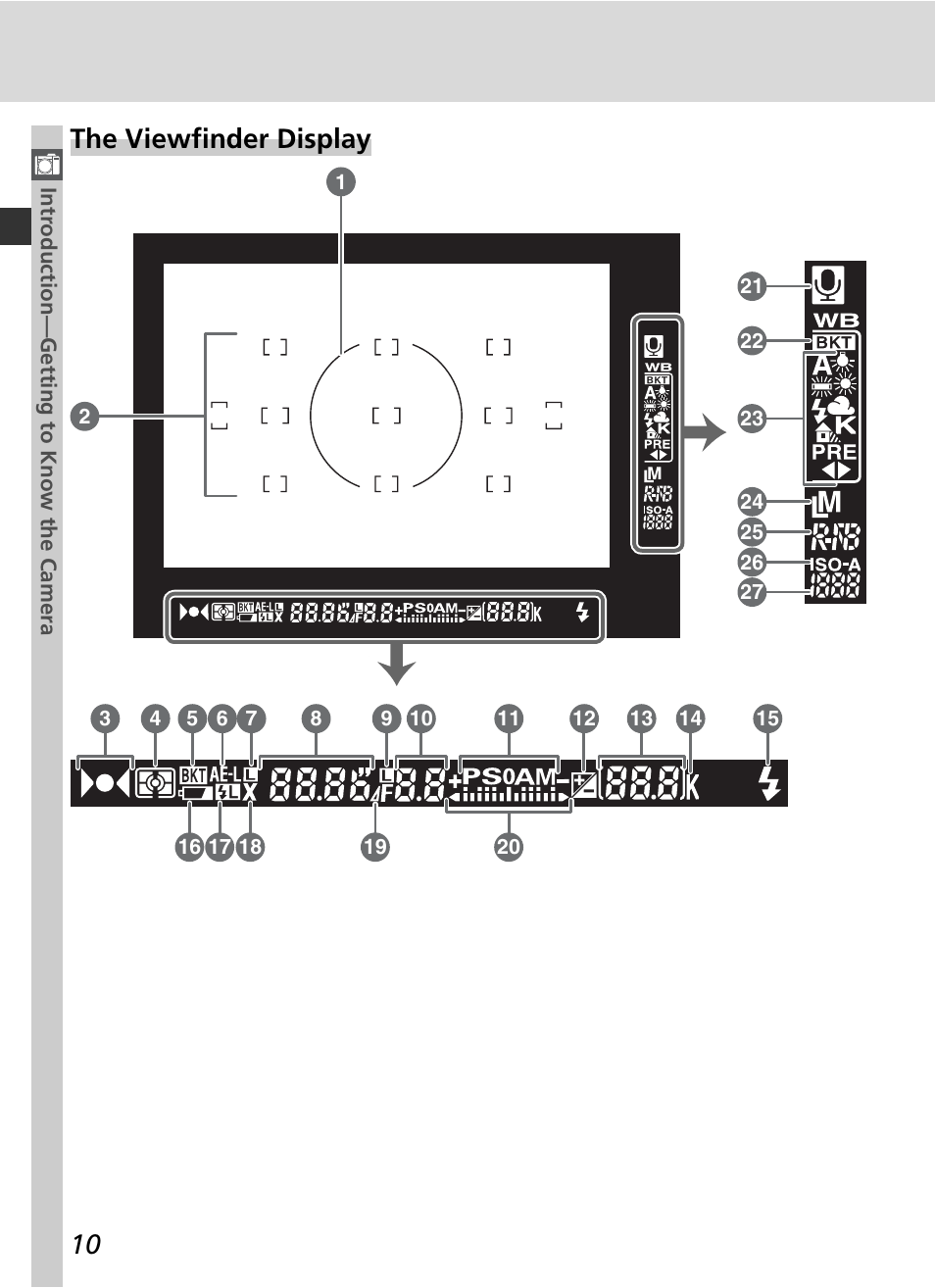 The viewfi nder display | Nikon D2HS User Manual | Page 24 / 271