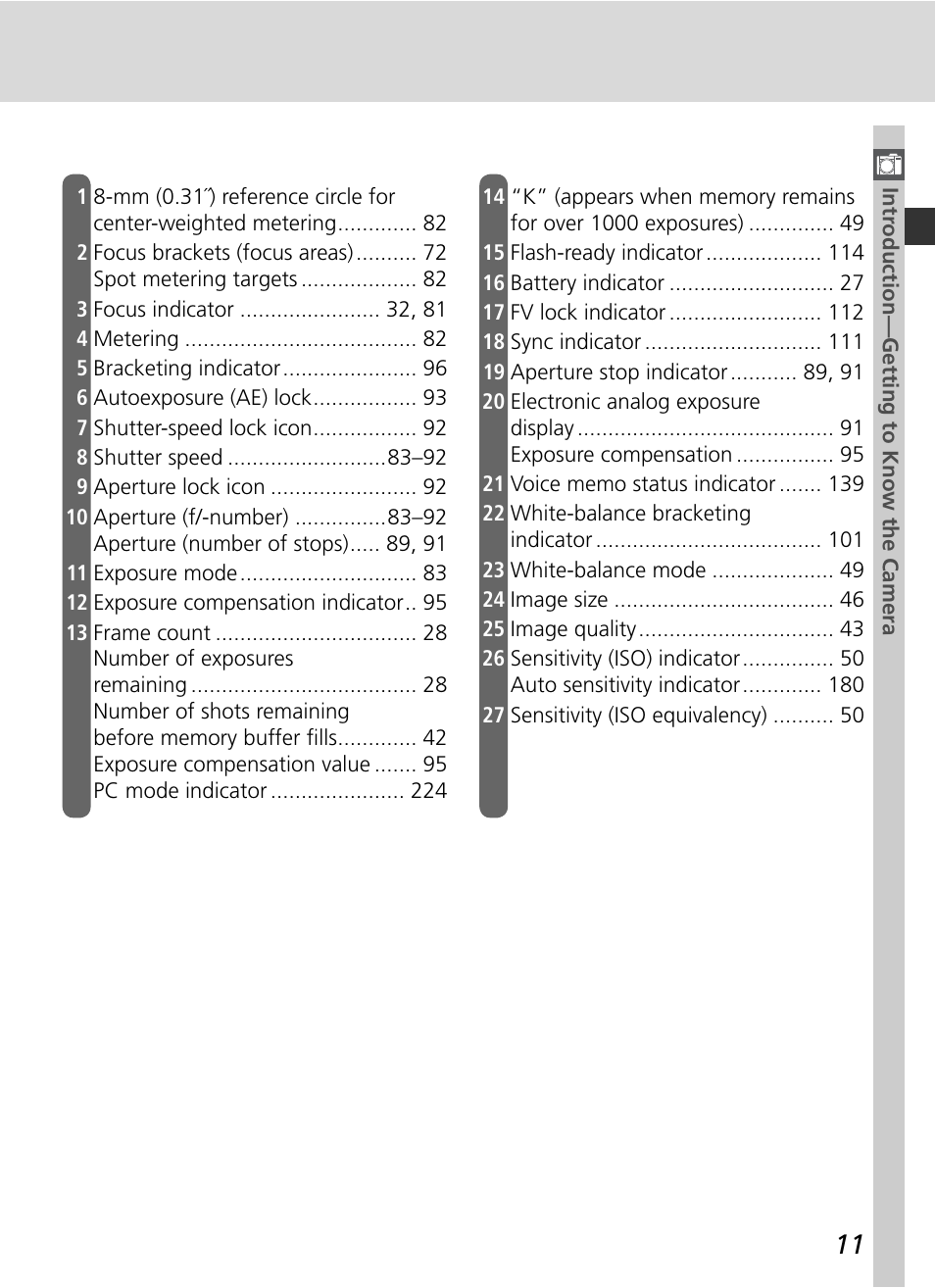 Nikon D2HS User Manual | Page 25 / 271