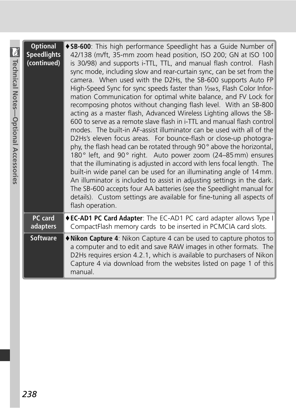 Nikon D2HS User Manual | Page 252 / 271