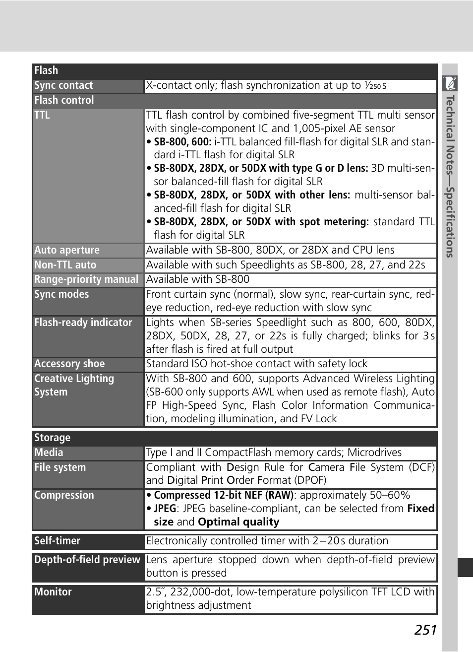 Nikon D2HS User Manual | Page 265 / 271