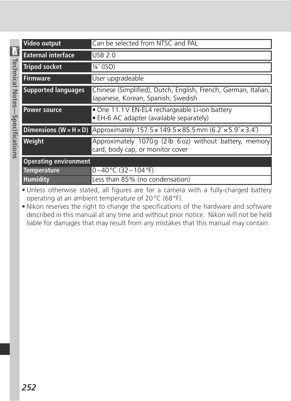 Nikon D2HS User Manual | Page 266 / 271