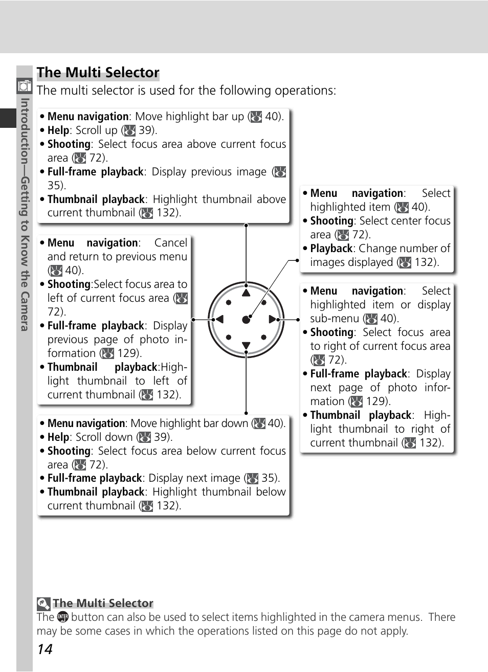 The multi selector | Nikon D2HS User Manual | Page 28 / 271