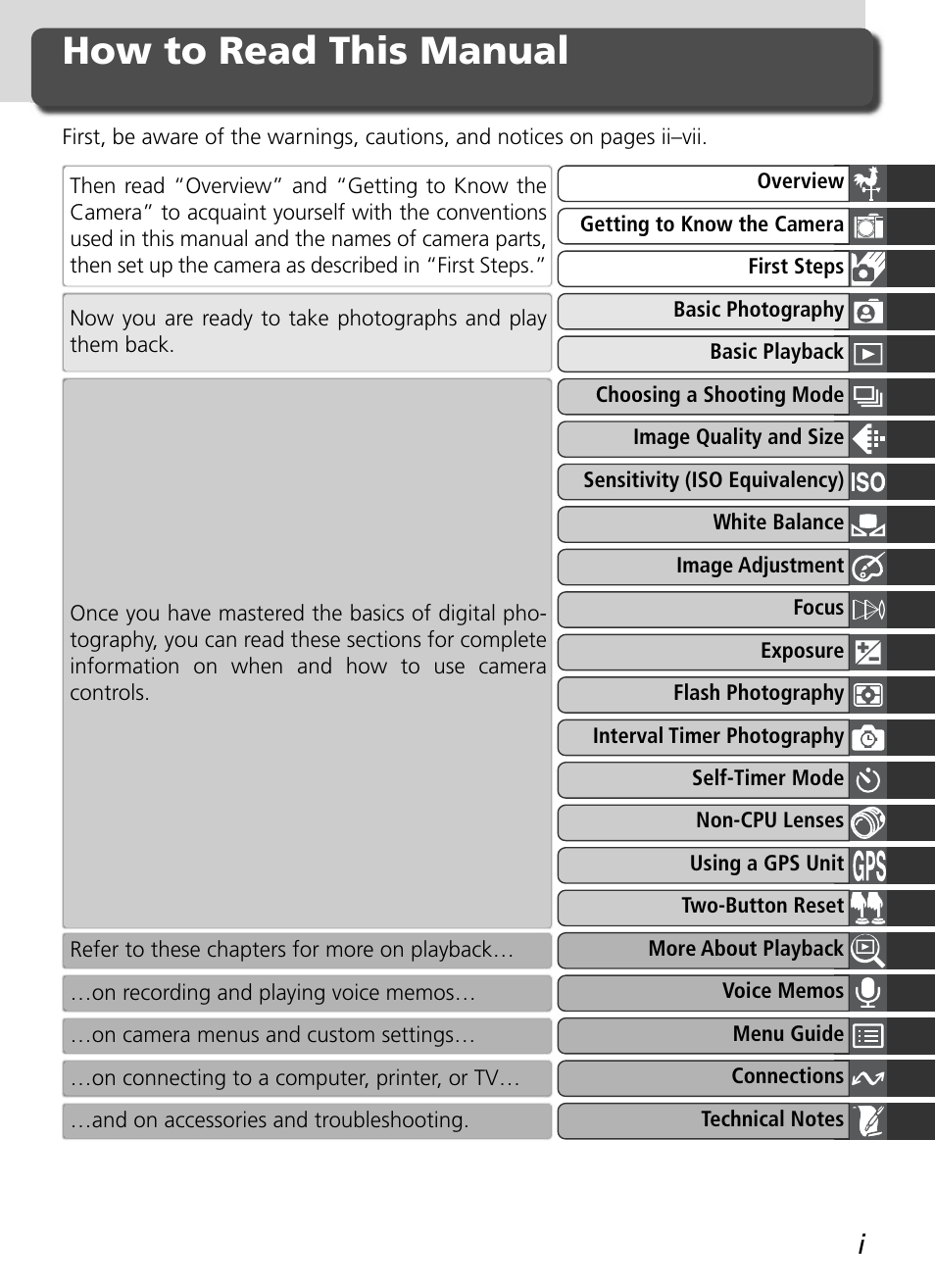 How to read this manual | Nikon D2HS User Manual | Page 3 / 271