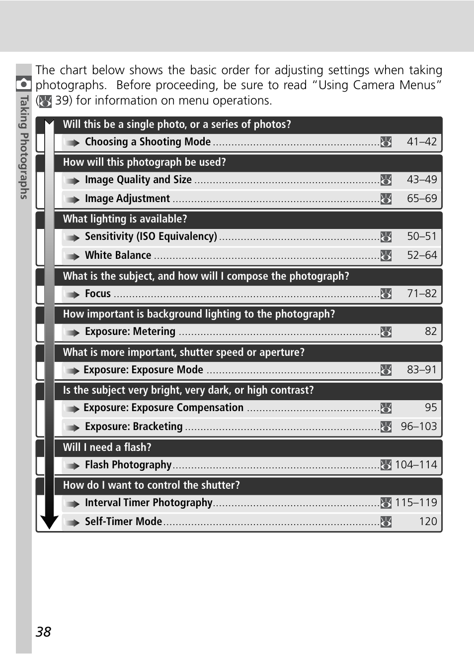 Nikon D2HS User Manual | Page 52 / 271