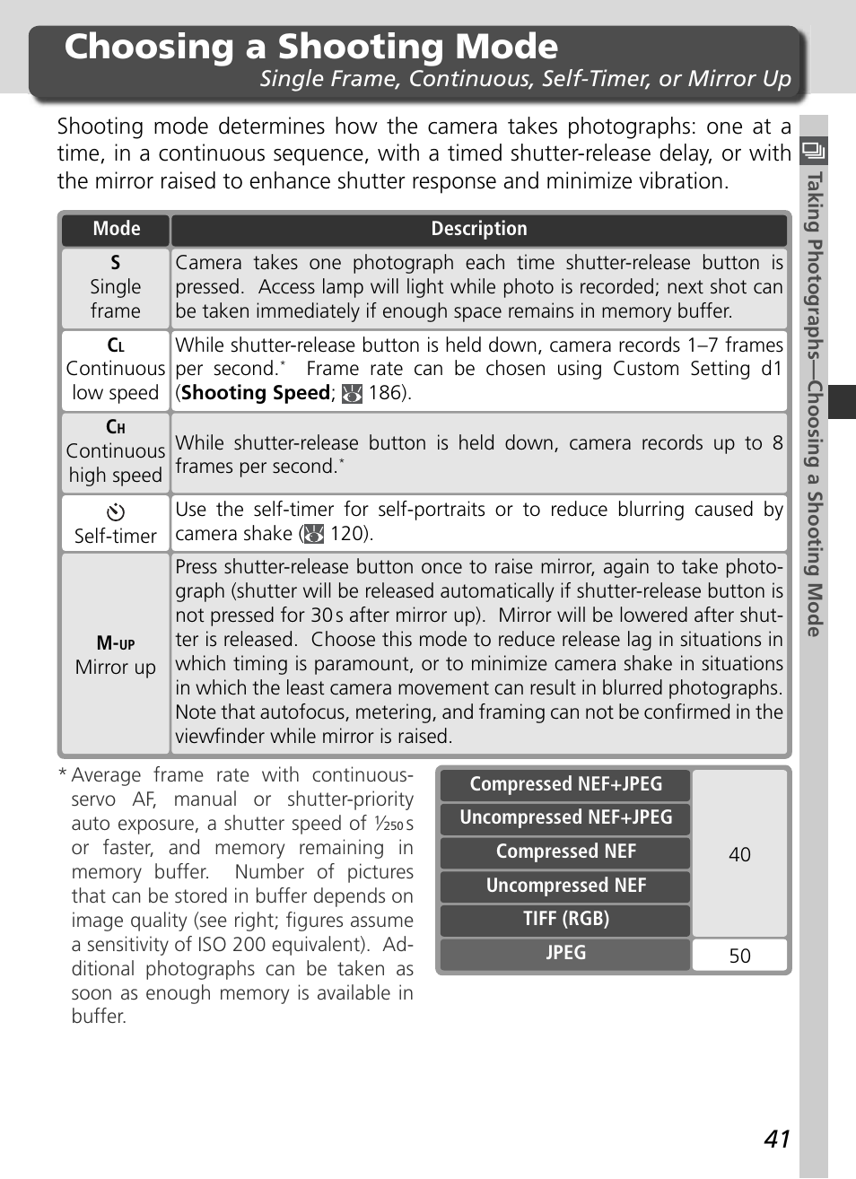 Choosing a shooting mode | Nikon D2HS User Manual | Page 55 / 271