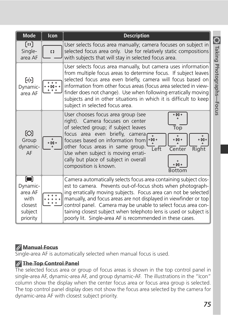 Nikon D2HS User Manual | Page 89 / 271