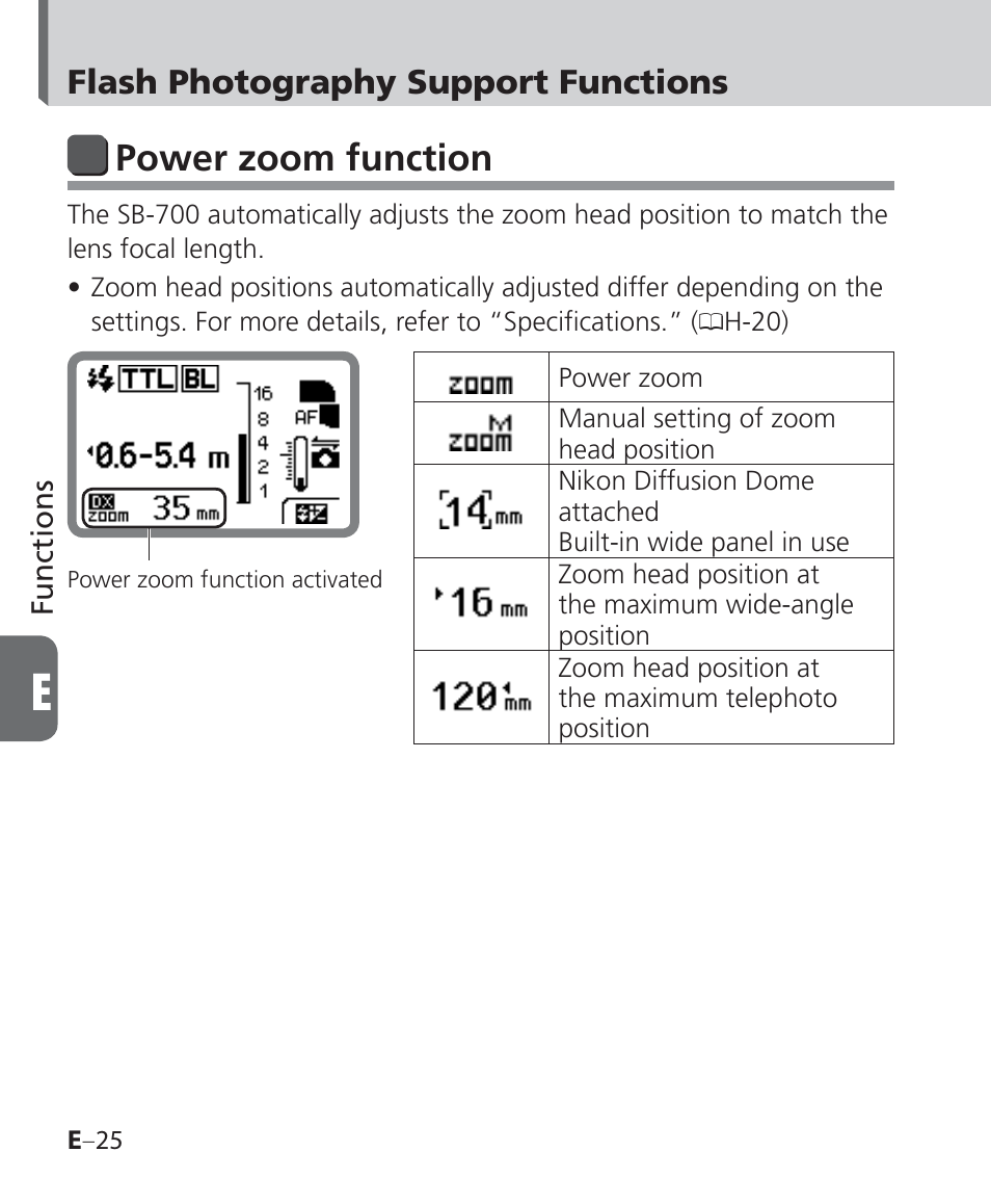 Power zoom function | Nikon Speedlight SB-700 User Manual | Page 116 / 164