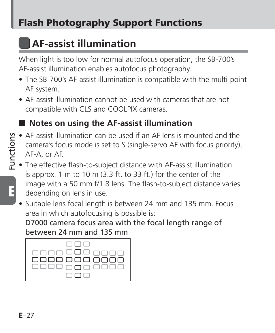 Af-assist illumination, Flash photography support functions | Nikon Speedlight SB-700 User Manual | Page 118 / 164