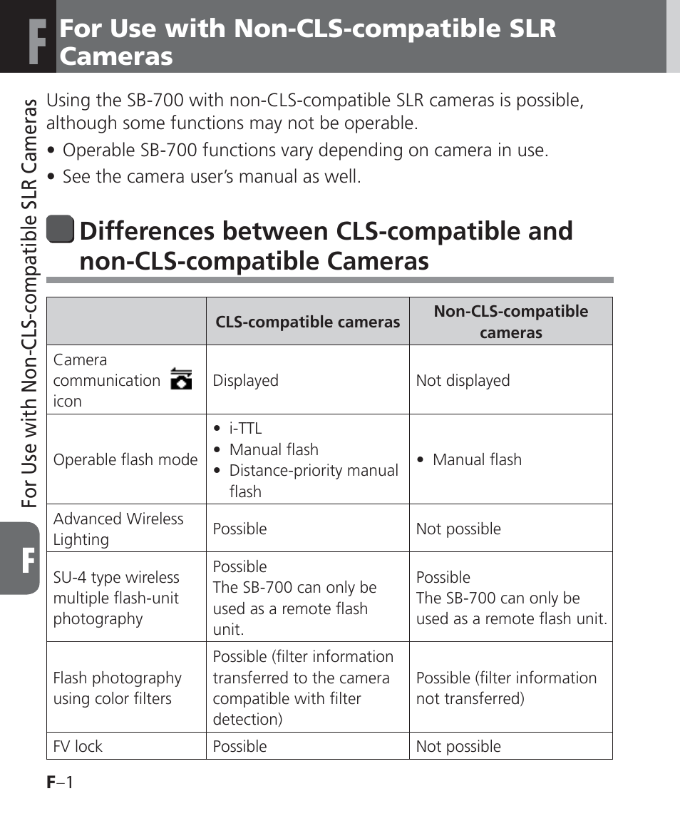 For use with non-cls-compatible slr cameras | Nikon Speedlight SB-700 User Manual | Page 126 / 164