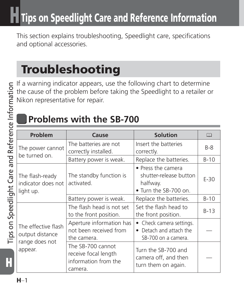 Tips on speedlight care and reference information, Troubleshooting, Problems with the sb-700 | Nikon Speedlight SB-700 User Manual | Page 130 / 164