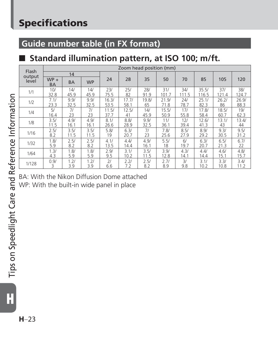 Specifications, Tips on speedlight care and reference information, H –23 | Nikon Speedlight SB-700 User Manual | Page 152 / 164