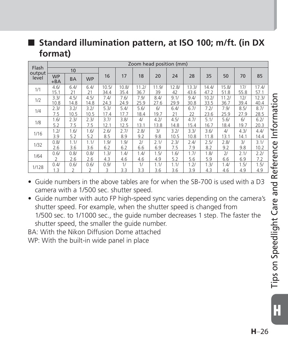 Tips on speedlight care and reference information, H –26 | Nikon Speedlight SB-700 User Manual | Page 155 / 164