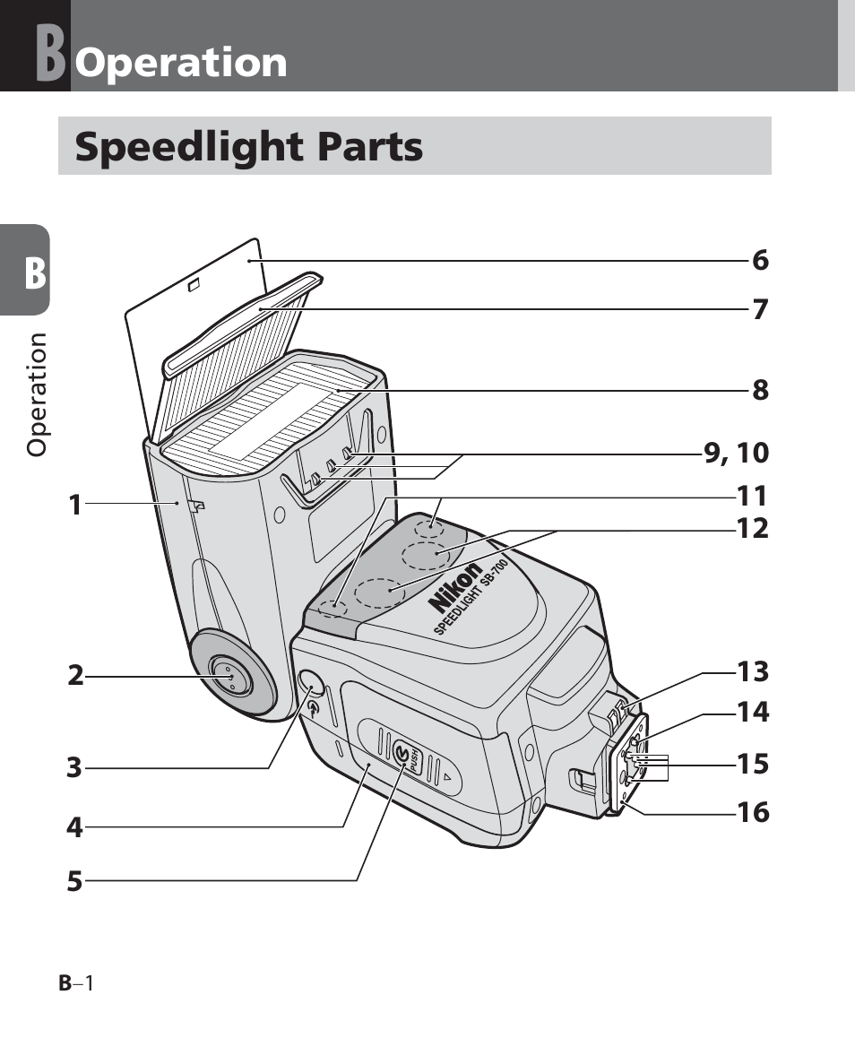 Operation speedlight parts | Nikon Speedlight SB-700 User Manual | Page 26 / 164