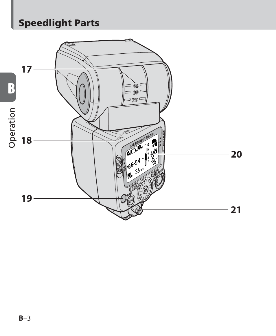 Nikon Speedlight SB-700 User Manual | Page 28 / 164