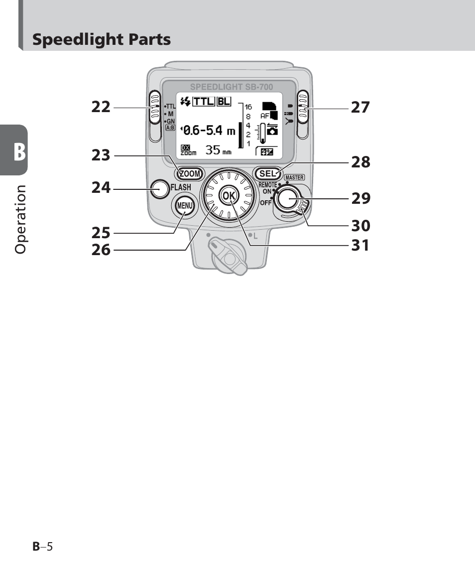 Nikon Speedlight SB-700 User Manual | Page 30 / 164