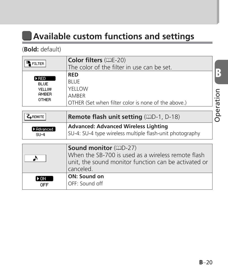 Available custom functions and settings | Nikon Speedlight SB-700 User Manual | Page 45 / 164