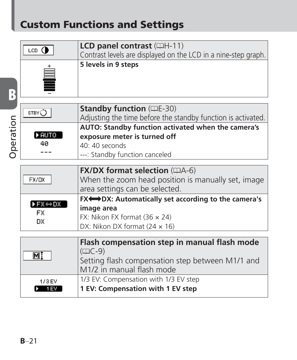 Custom functions and settings | Nikon Speedlight SB-700 User Manual | Page 46 / 164