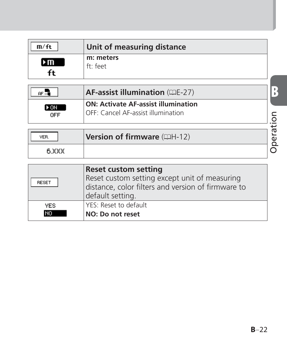 Nikon Speedlight SB-700 User Manual | Page 47 / 164