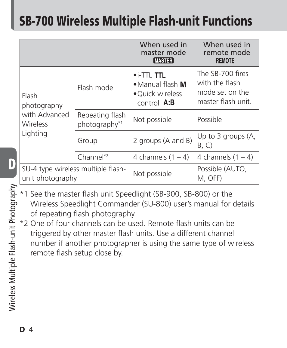 Sb-700 wireless multiple flash-unit functions, Wireless multiple flash-unit photography | Nikon Speedlight SB-700 User Manual | Page 66 / 164