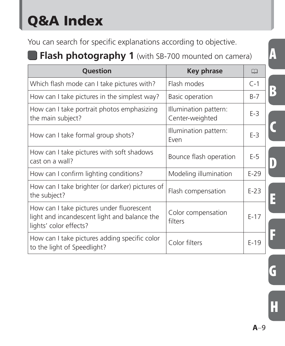 Q&a index | Nikon Speedlight SB-700 User Manual | Page 9 / 164