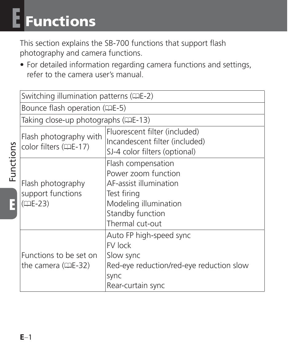 Functions | Nikon Speedlight SB-700 User Manual | Page 92 / 164