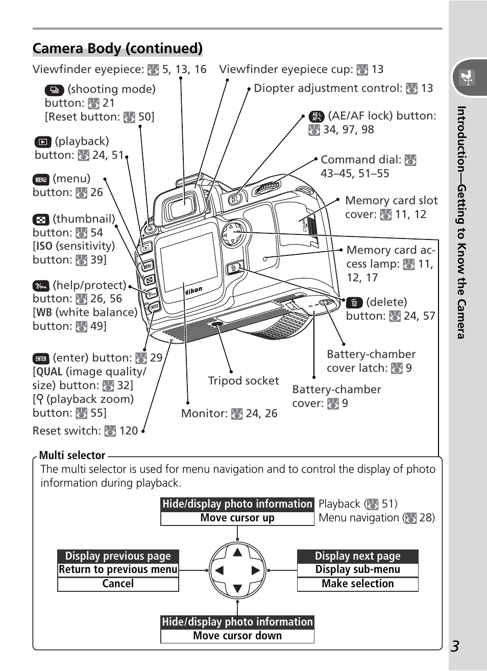 Camera body (continued) | Nikon D50 User Manual | Page 13 / 148