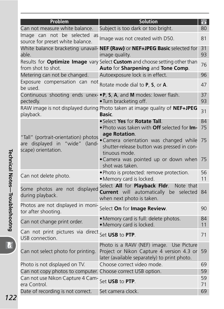 Nikon D50 User Manual | Page 132 / 148