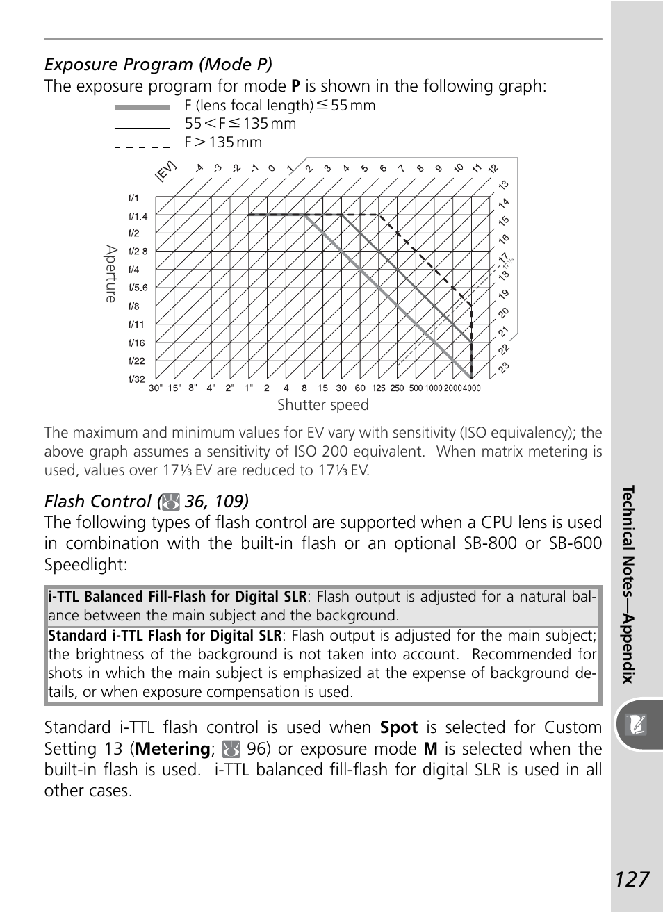 Nikon D50 User Manual | Page 137 / 148