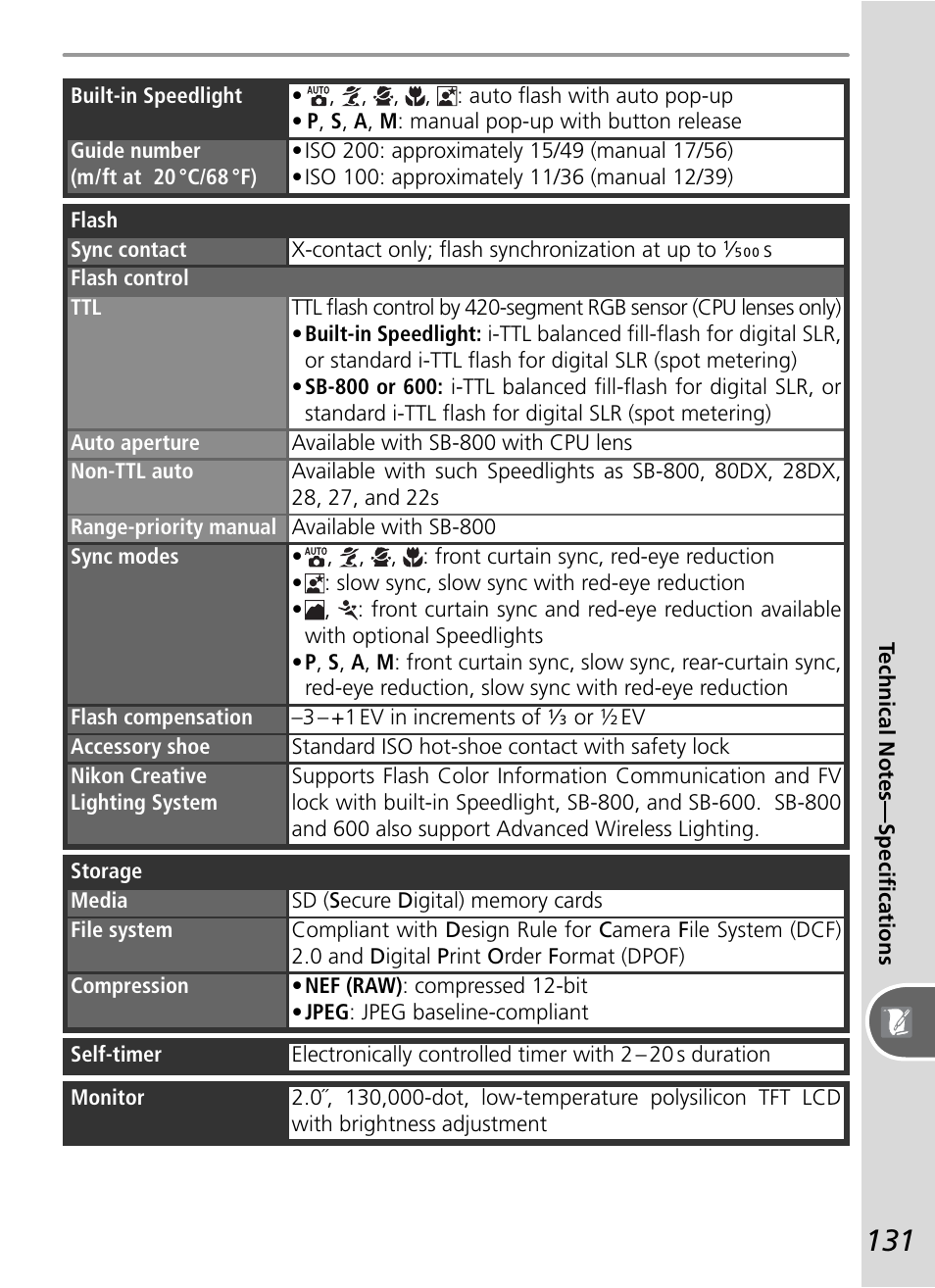 Nikon D50 User Manual | Page 141 / 148