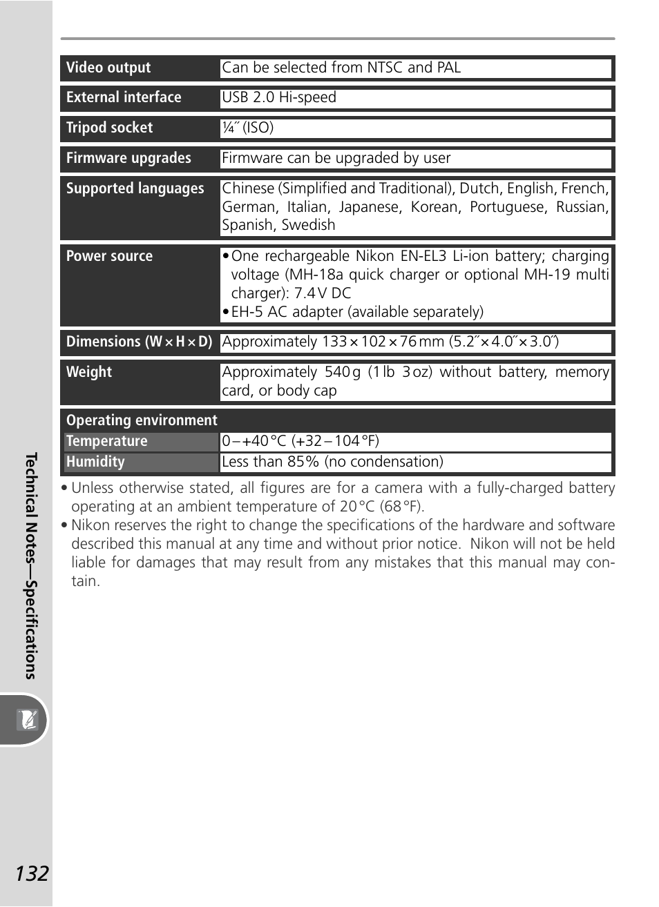 Nikon D50 User Manual | Page 142 / 148