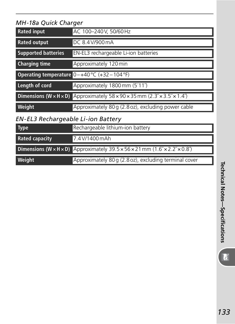 Nikon D50 User Manual | Page 143 / 148