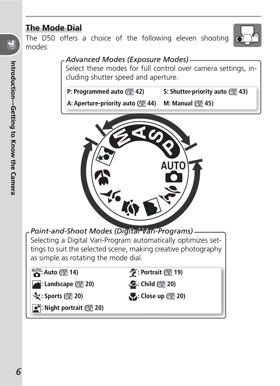 The mode dial | Nikon D50 User Manual | Page 16 / 148
