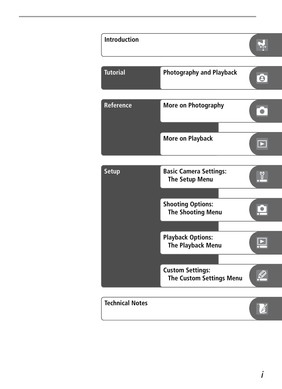 Nikon D50 User Manual | Page 3 / 148