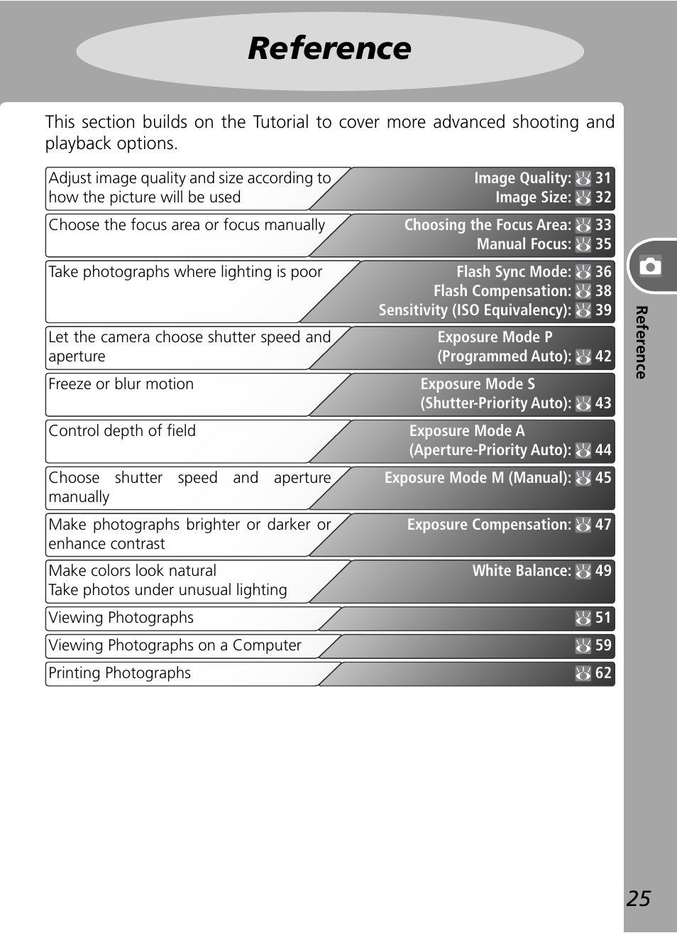 Reference | Nikon D50 User Manual | Page 35 / 148