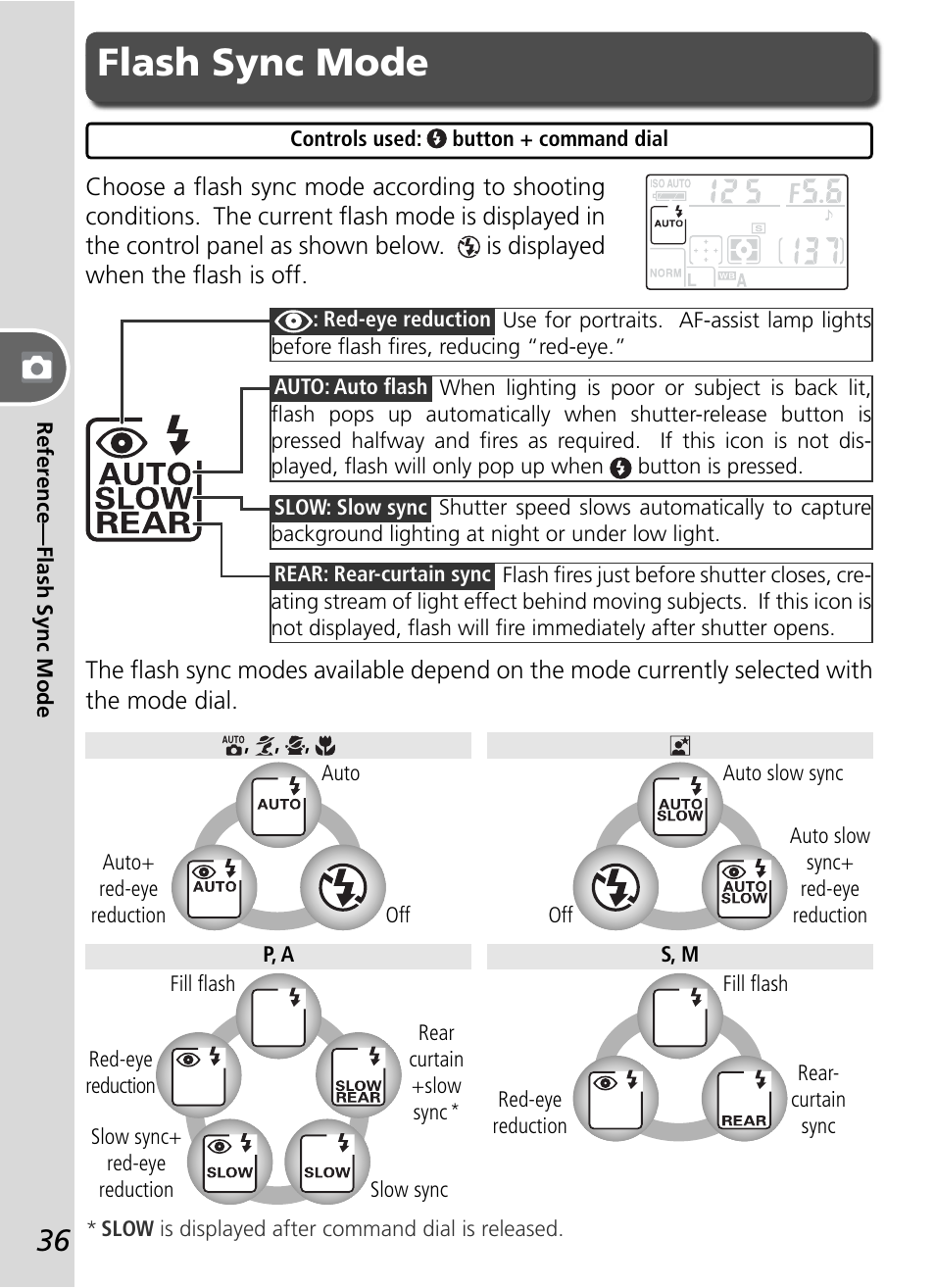 Flash sync mode | Nikon D50 User Manual | Page 46 / 148