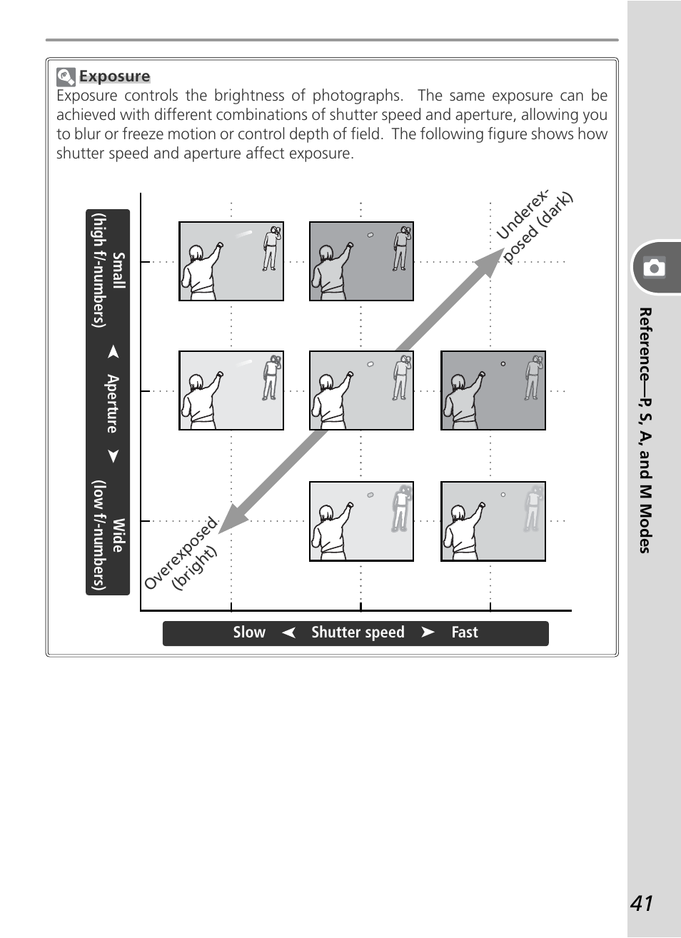 Nikon D50 User Manual | Page 51 / 148