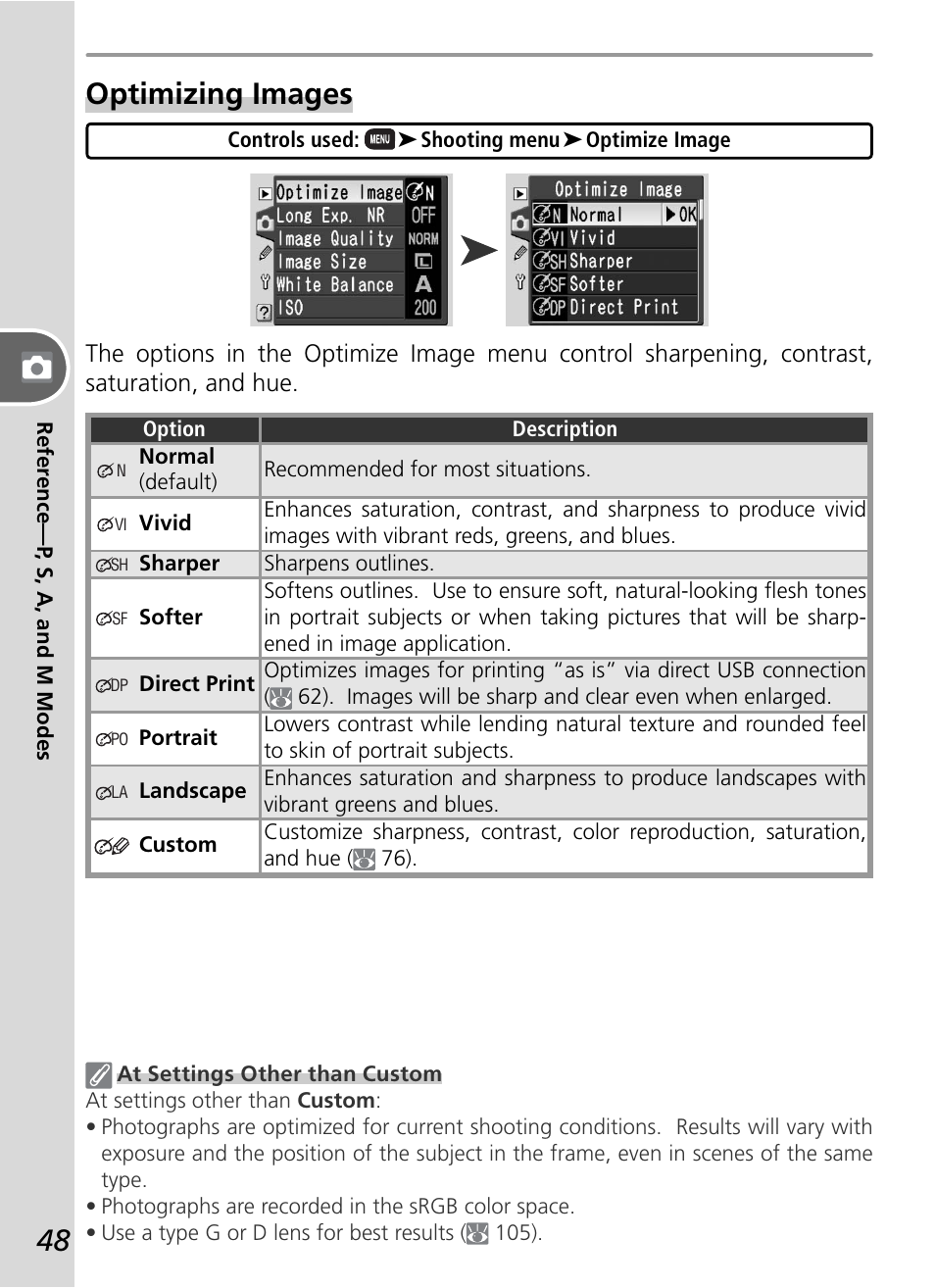 Optimizing images | Nikon D50 User Manual | Page 58 / 148