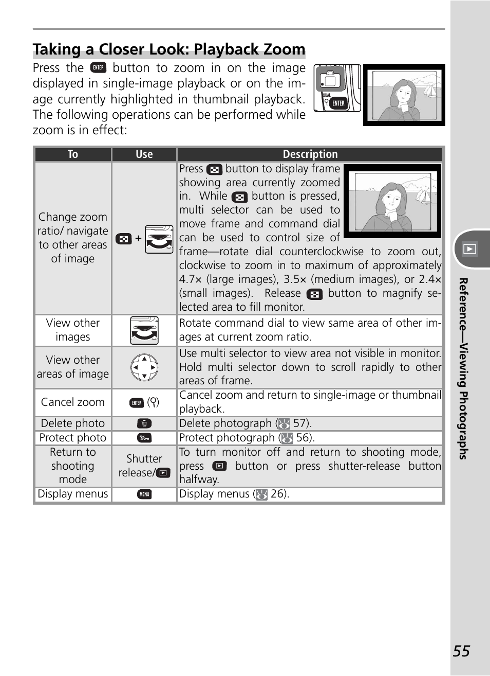 Taking a closer look: playback zoom | Nikon D50 User Manual | Page 65 / 148