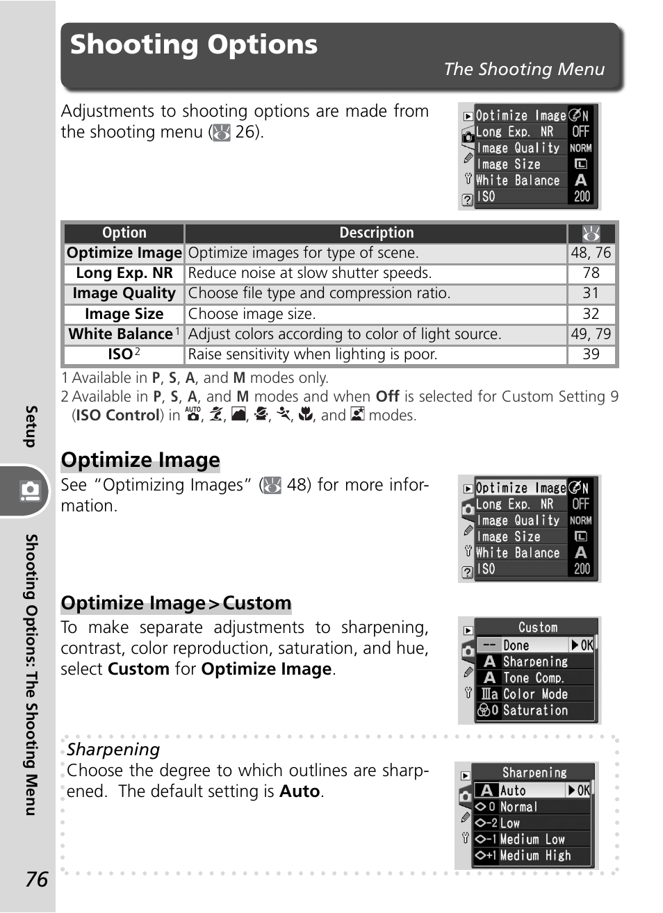 Shooting options, Optimize image, Optimize image > custom | Nikon D50 User Manual | Page 86 / 148