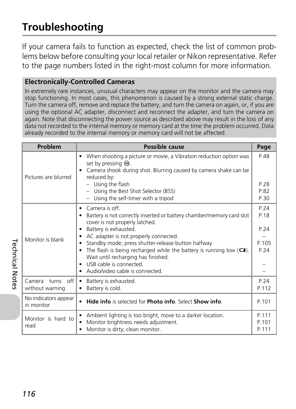 Troubleshooting | Nikon P4 User Manual | Page 118 / 137