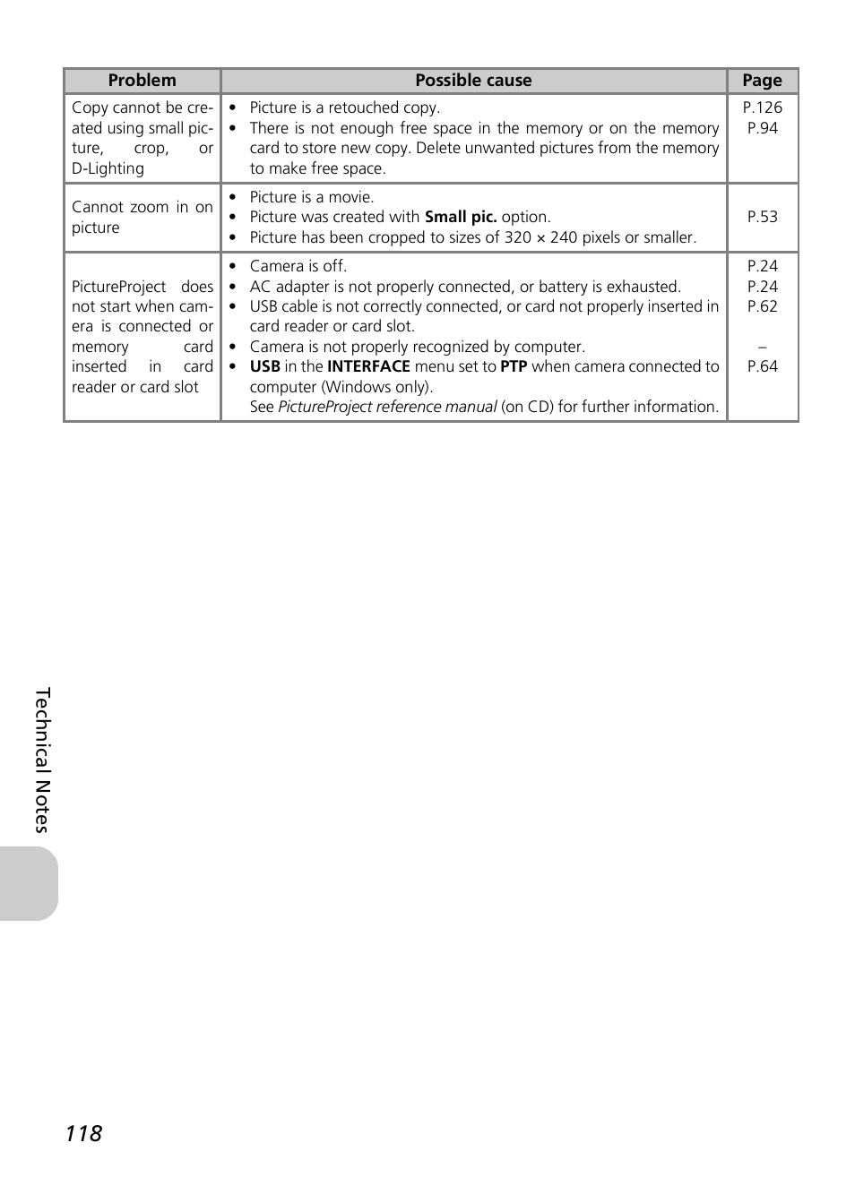 Nikon P4 User Manual | Page 120 / 137