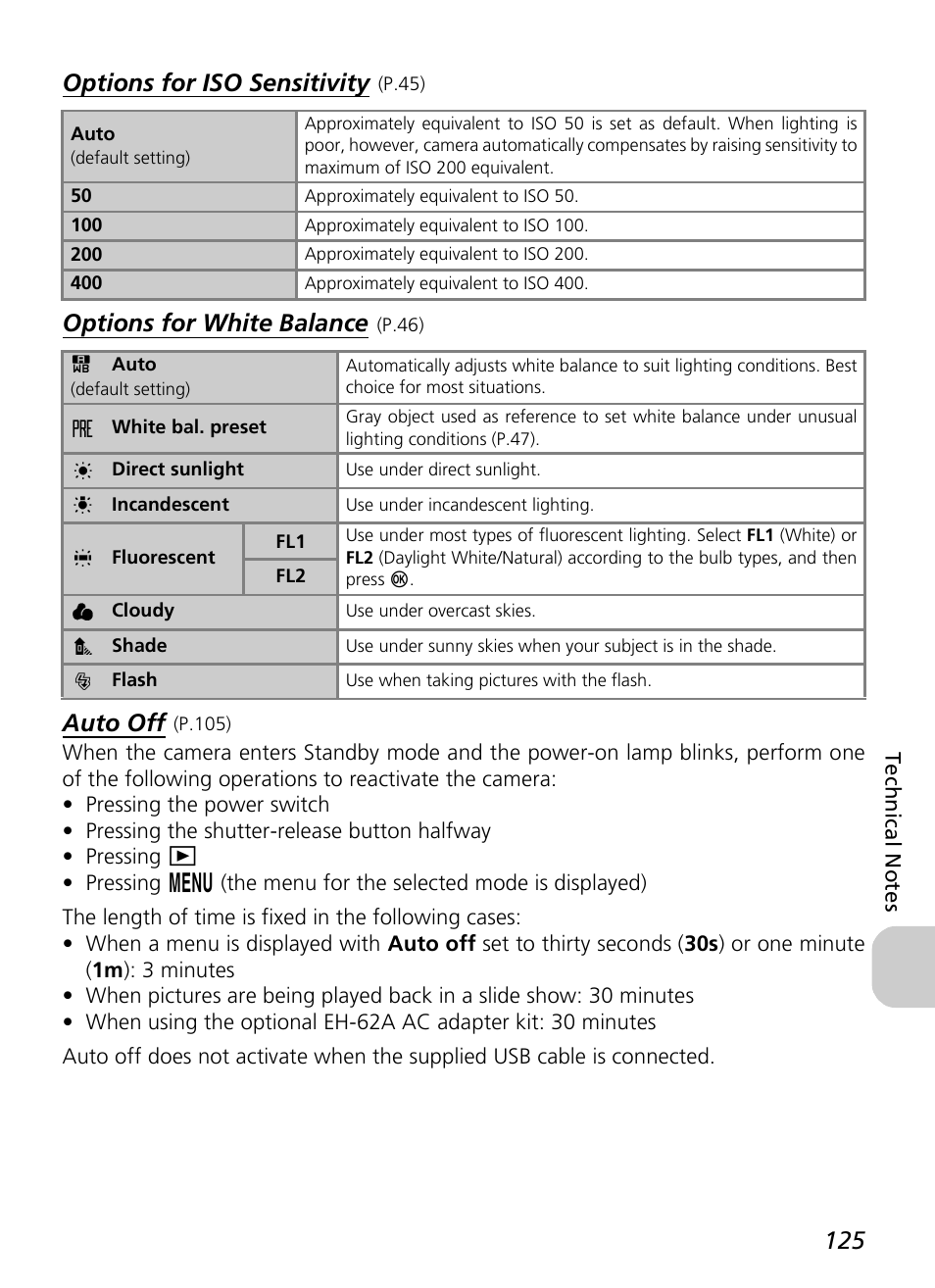 Nikon P4 User Manual | Page 127 / 137