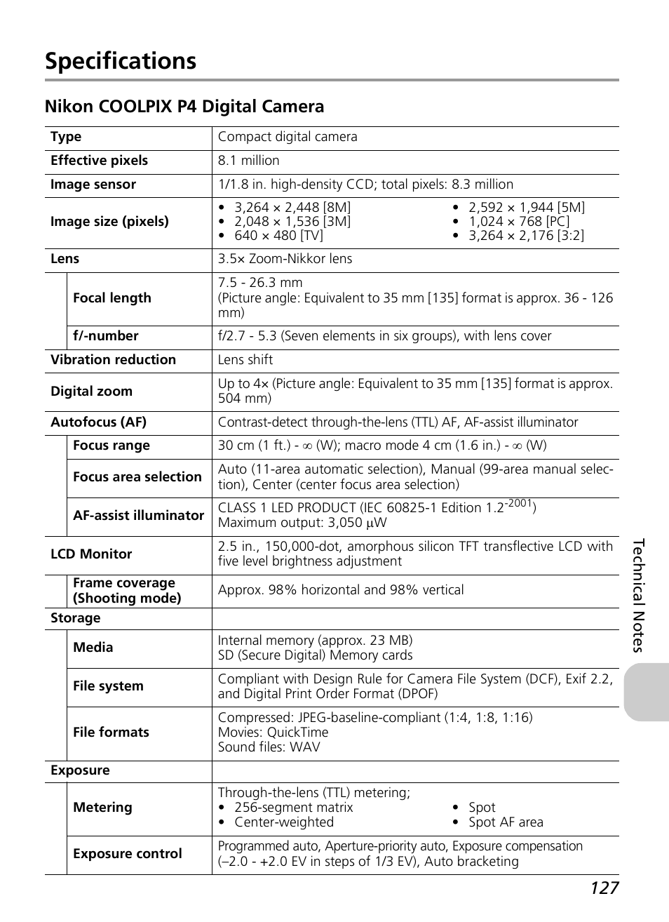 Specifications, Nikon coolpix p4 digital camera | Nikon P4 User Manual | Page 129 / 137