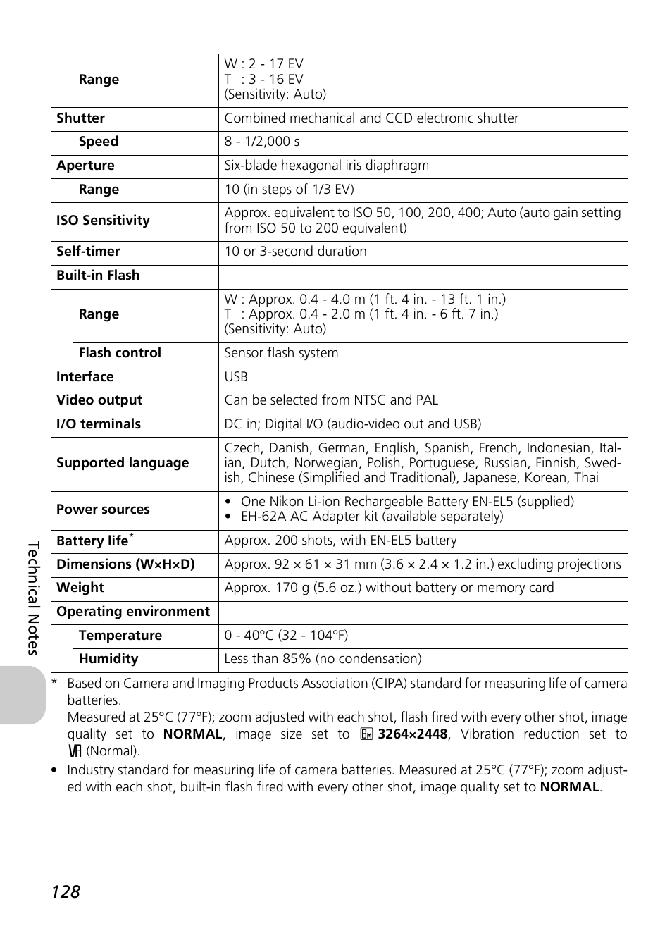 Nikon P4 User Manual | Page 130 / 137