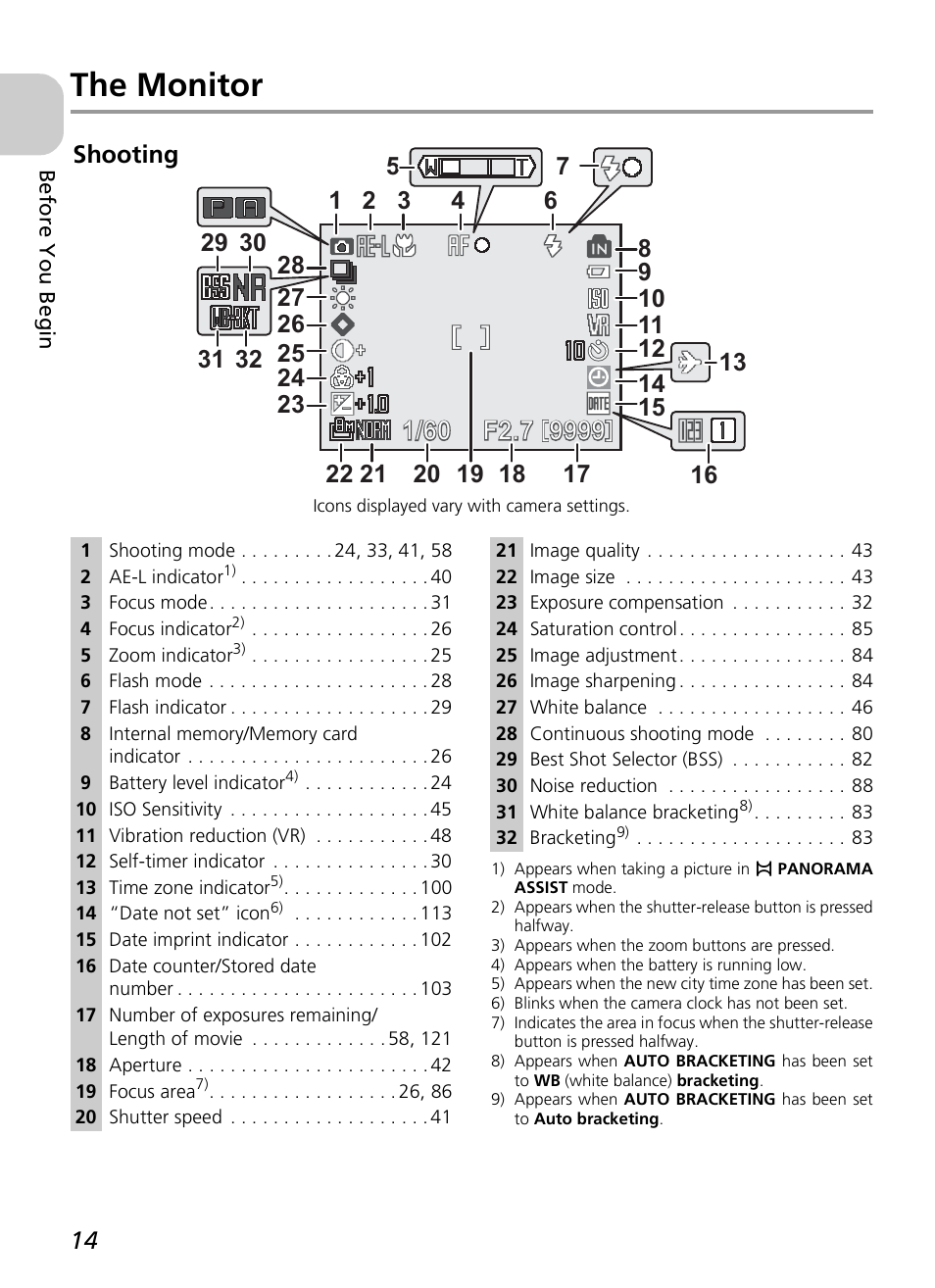 The monitor | Nikon P4 User Manual | Page 16 / 137