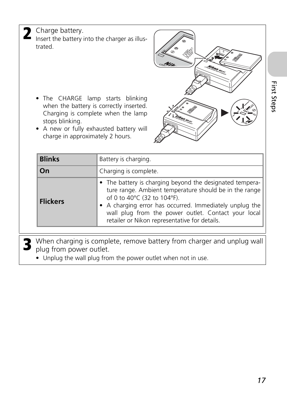 Nikon P4 User Manual | Page 19 / 137