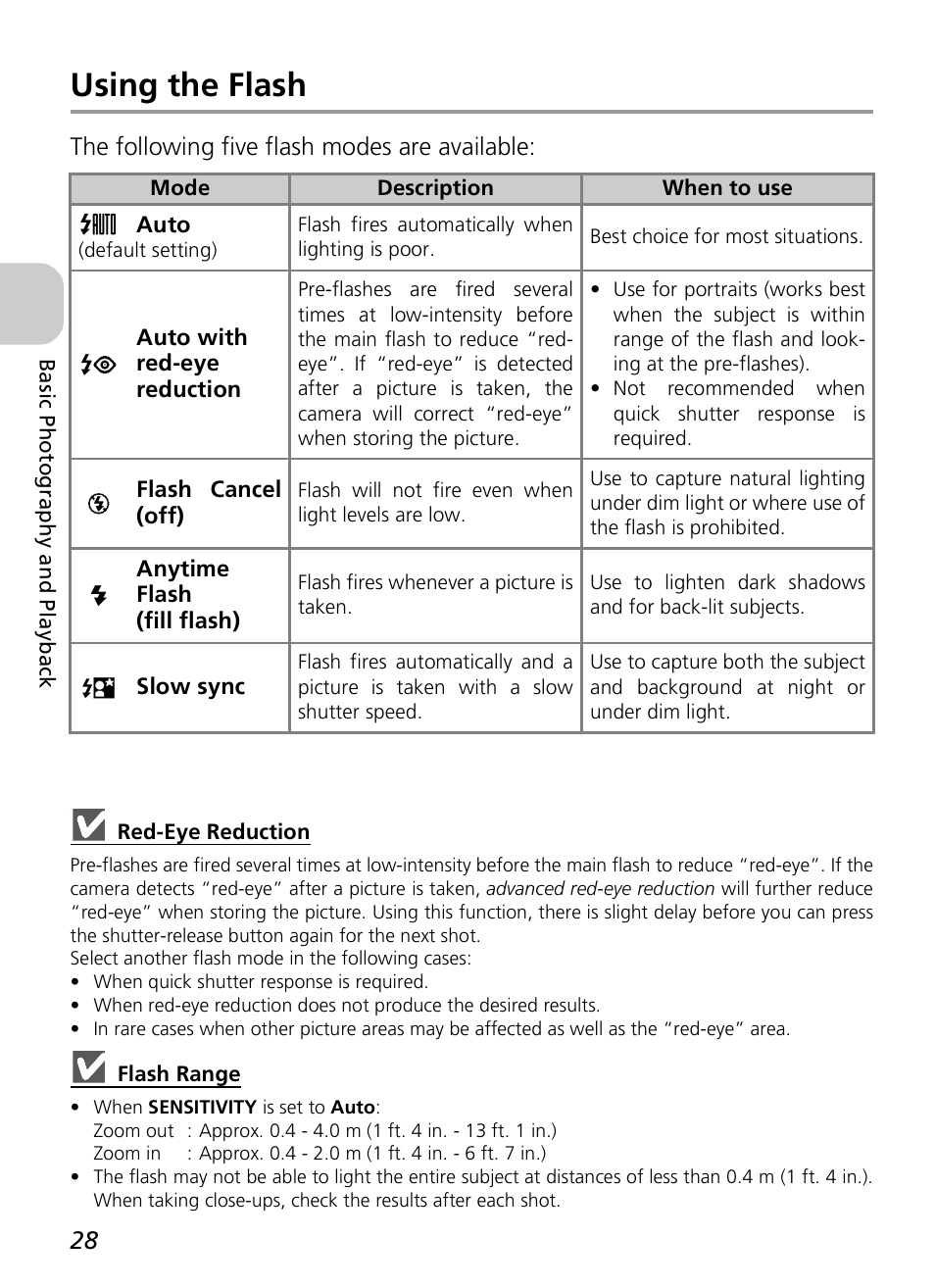 Using the flash | Nikon P4 User Manual | Page 30 / 137