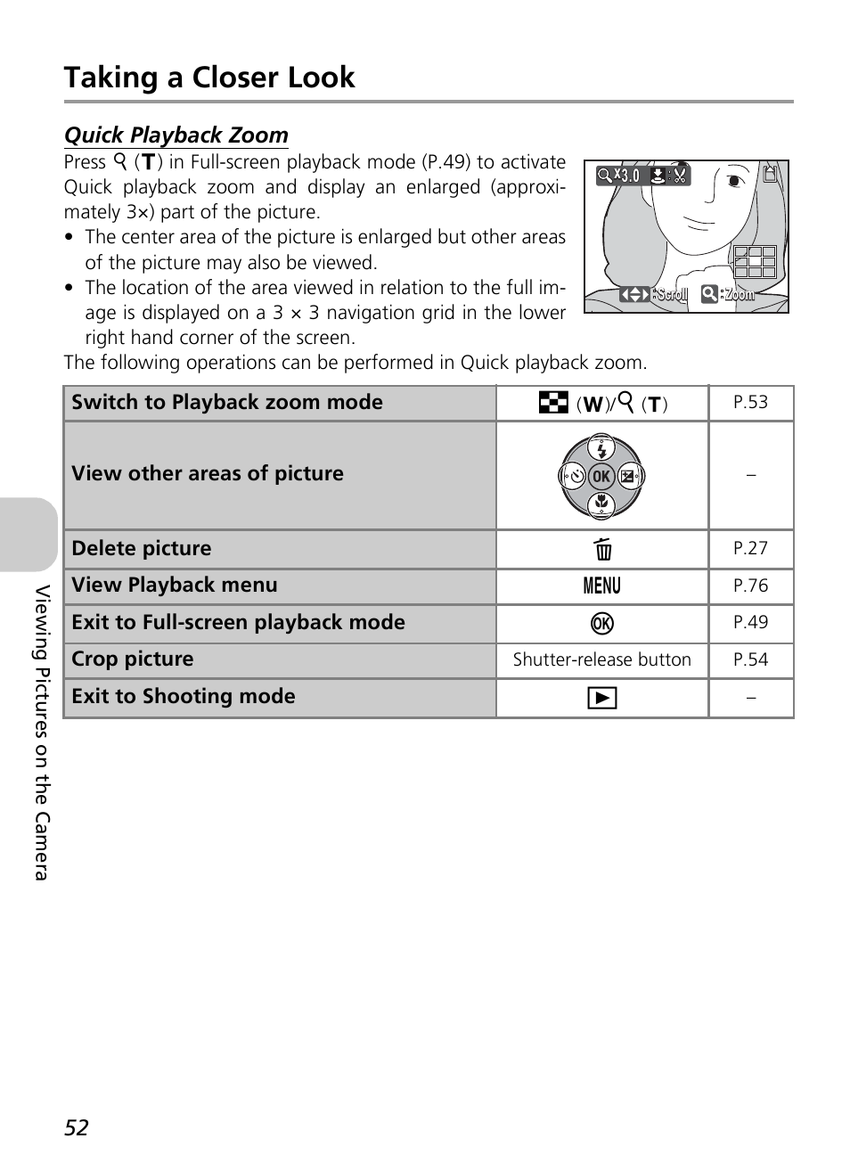 Taking a closer look | Nikon P4 User Manual | Page 54 / 137