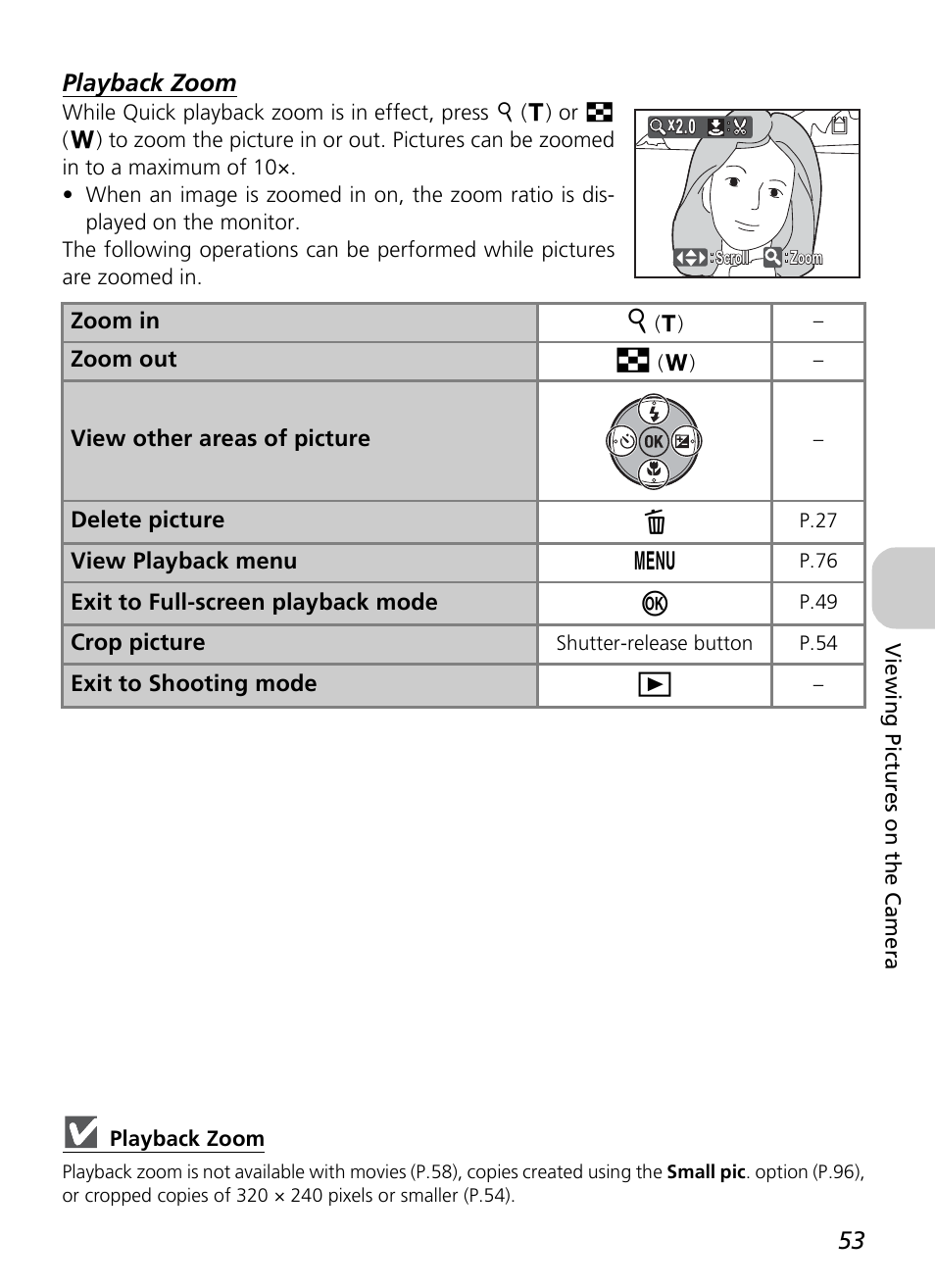 Nikon P4 User Manual | Page 55 / 137